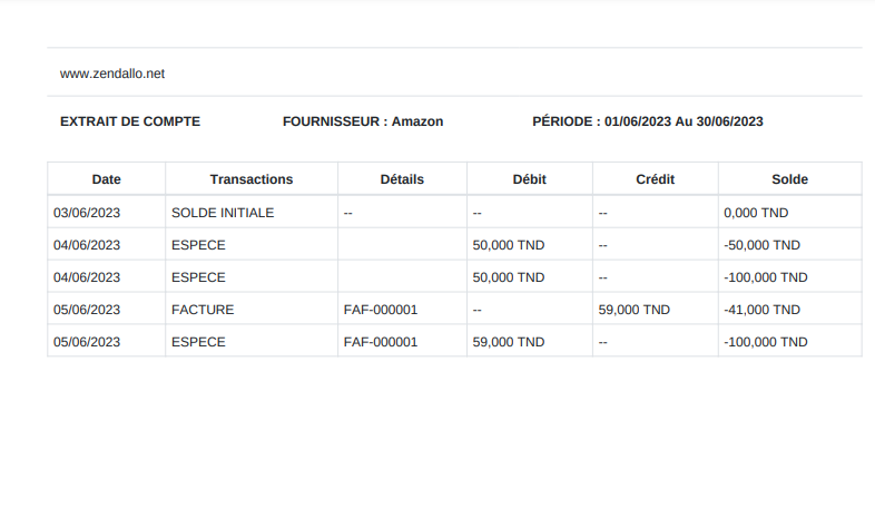 Solde fournisseur - Zendallo