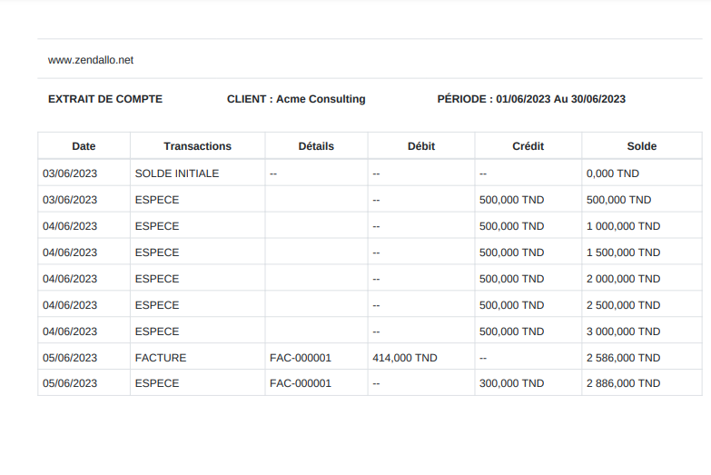 Solde client - Zendallo